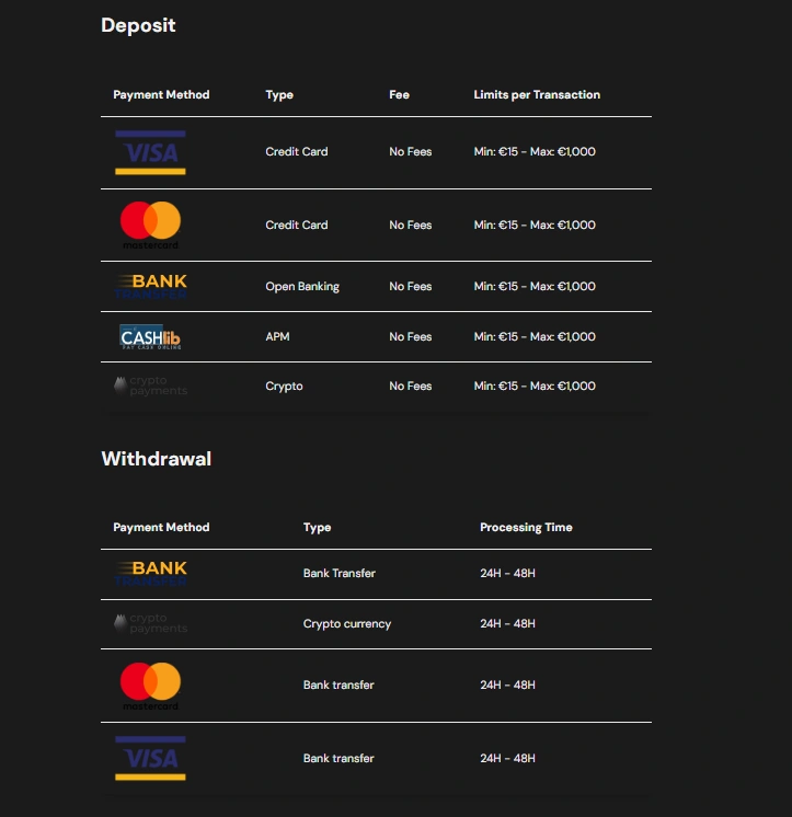 Hello fortune casino payment